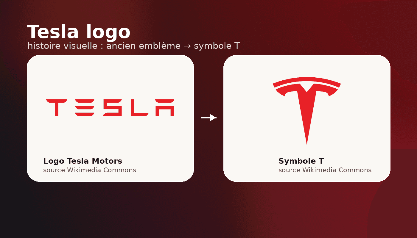 Logo Tesla: historia y evolución de la T eléctrica